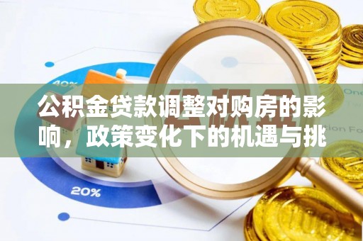 萨尔图公积金贷款调整对购房的影响，政策变化下的机遇与挑战